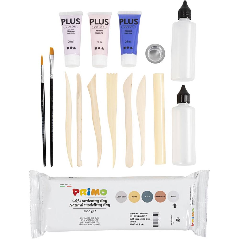 DIY Kit Modellering