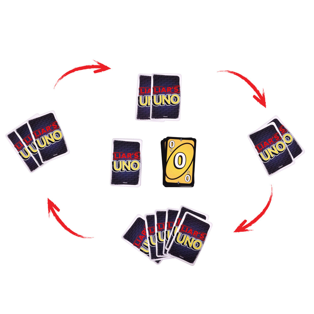UNO Liar's